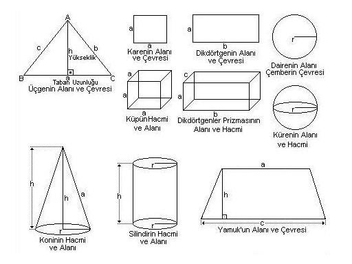 Uzay Geometrisi