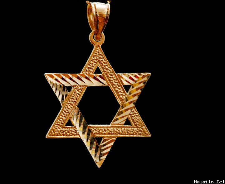 Yahudilik İnancı