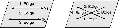 Uzay Geometrisi