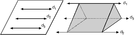 Uzay Geometrisi