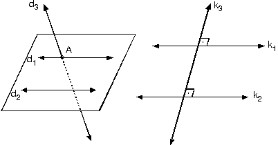 Uzay Geometrisi