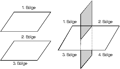 Uzay Geometrisi