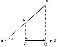 Uzay Geometrisi